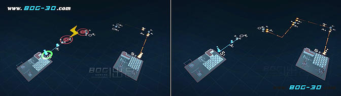 �����ʾ��(d��ng)����������